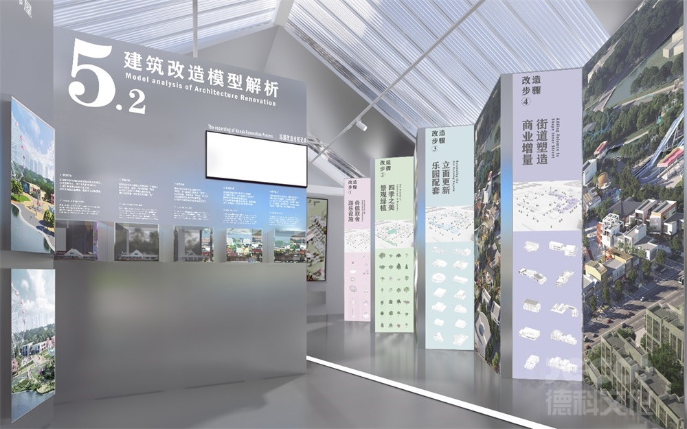 未來規劃館設計如何展示產業生態圈